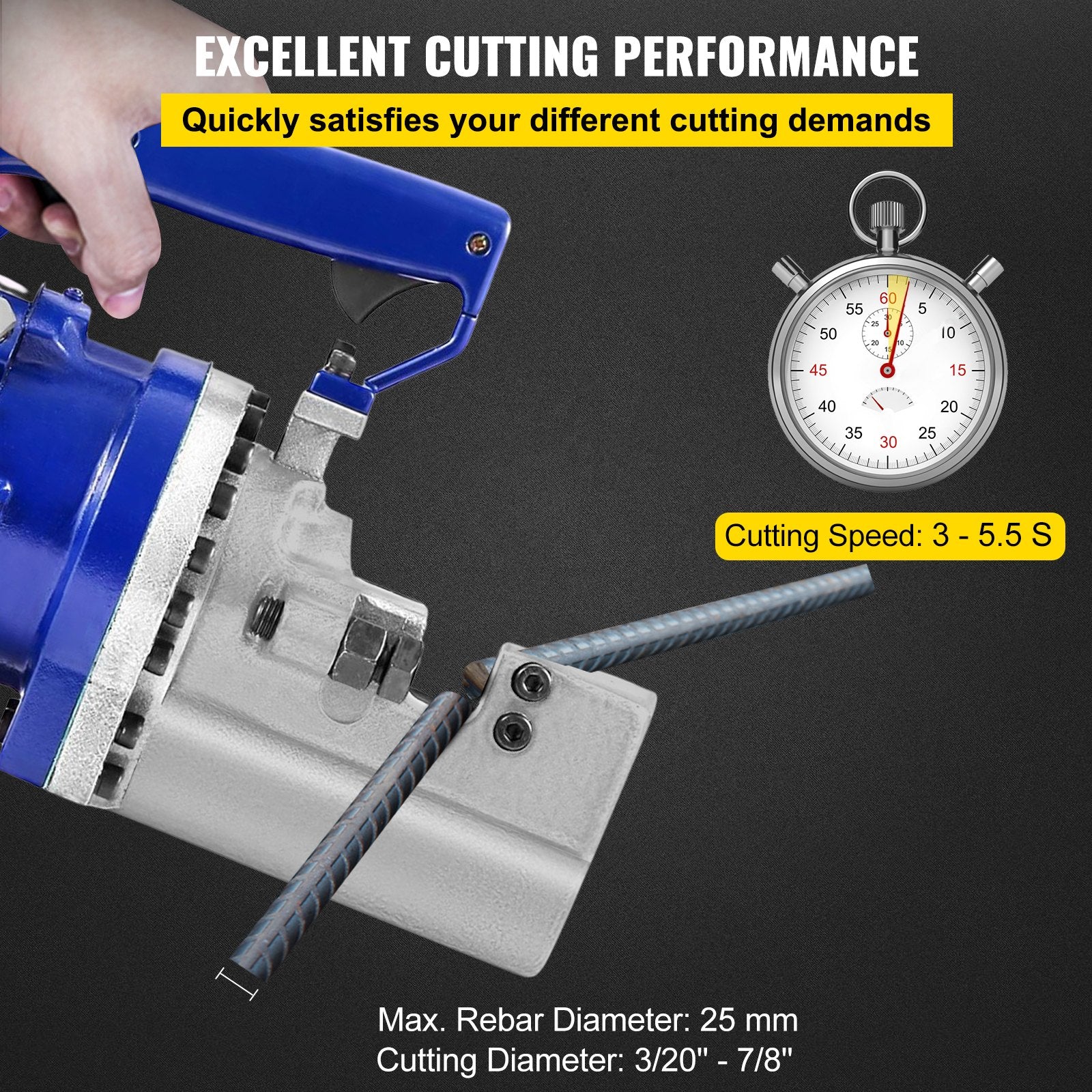 Electric Rebar Cutter, 1700W Portable Electric Hydraulic Rebar Cutter, Cutting Up To 1 Inch #8 4-25mm Rebar Within 5 Seconds,110V,with Easy To Carry Stainless Box